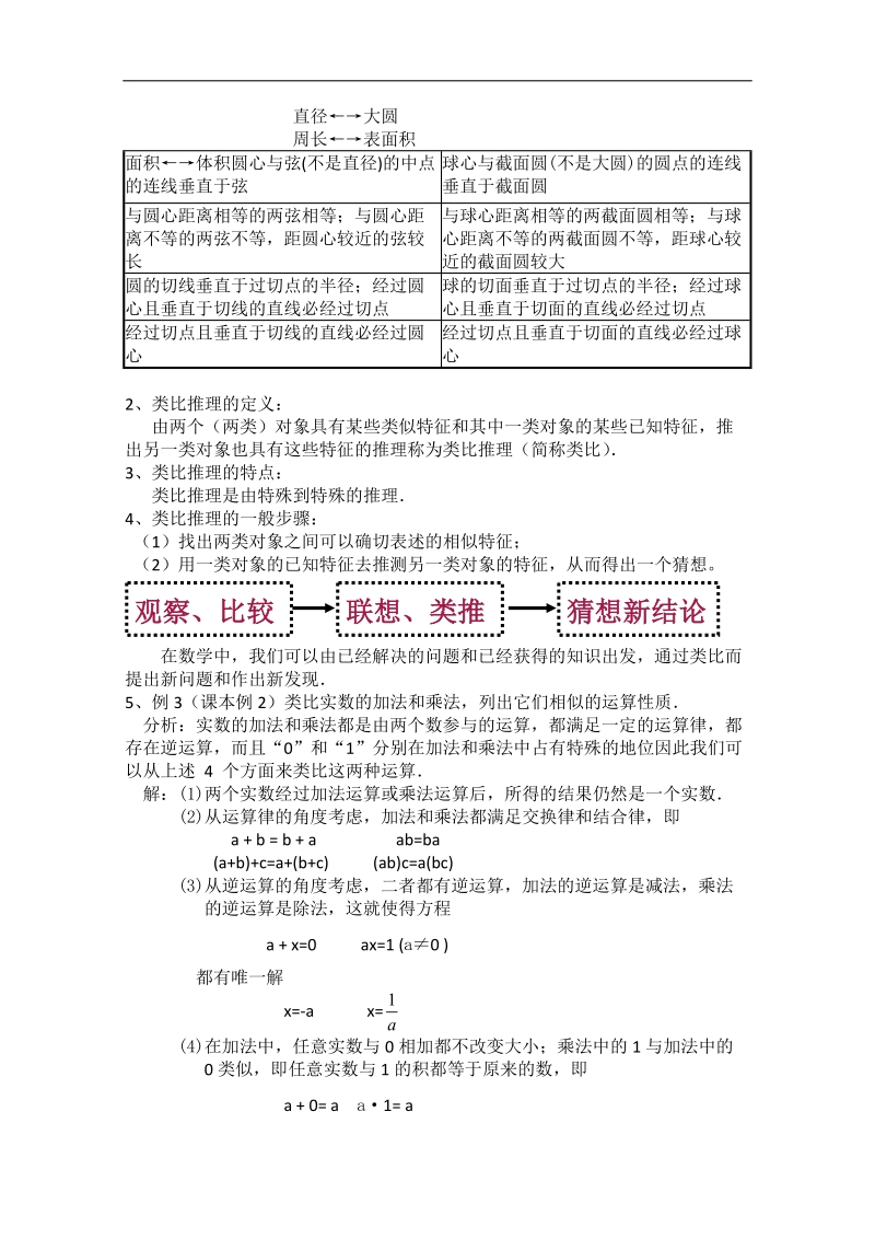 《合情推理与演绎证明》教案中（新人教a版选修1-1）.doc_第2页