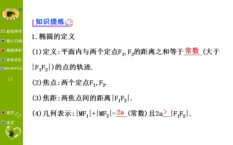 【课时讲练通】人教a版高中数学选修1-1课件：2.1.1 椭圆及其标准方程（精讲优练课型）.ppt_第3页