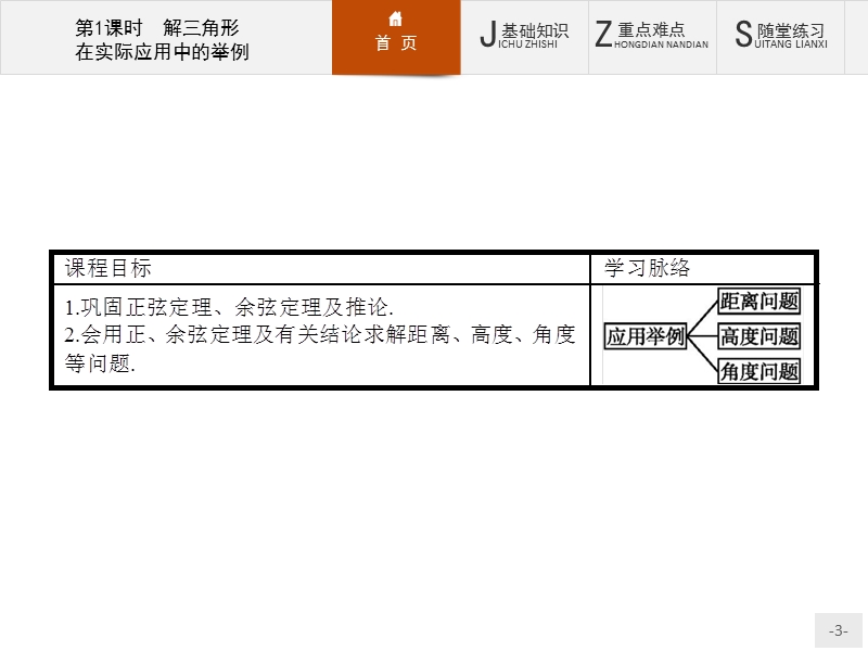 【同步测控】高二数学人教a版必修5课件：1.2.1 解三角形在实际应用中的举例.ppt_第3页