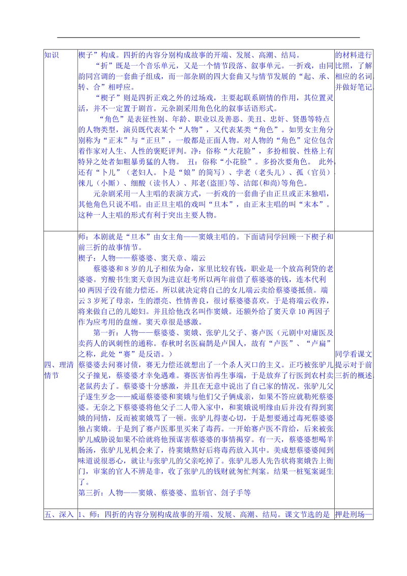 2018-2019年人教版必修四 窦娥冤 教案.doc_第2页