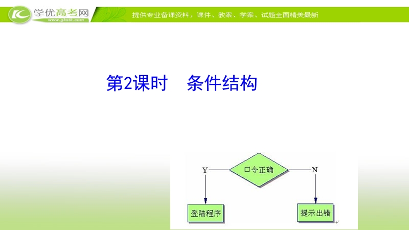 2017年秋人教版高中数学必修三课件：1.1.2 第2课时 条件结构+课件.ppt_第1页