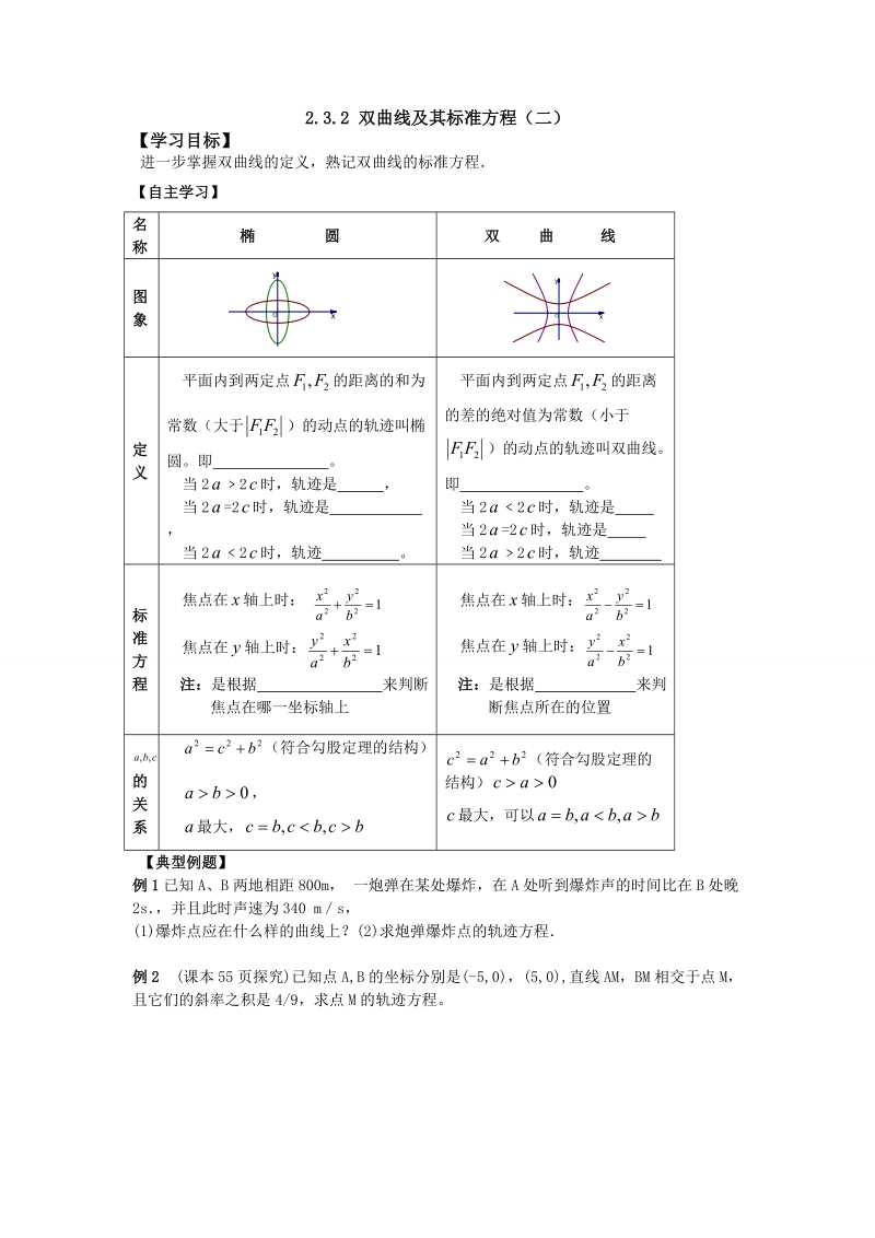 河南师范大学附属中学高中数学（文）选修1-1学案：2.3.2 双曲线及其标准方程（二） .doc_第1页