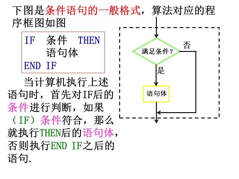 【全国百强校】广东省佛山市第一中学高中数学必修三 12基本算法语句 导学案42课件：1.2.2条件语句.ppt_第3页