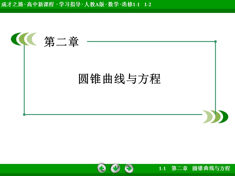 【成才之路】高中数学（人教a版）选修1-1课件：2.3 第1课时 抛物线及其标准方程 .ppt_第2页