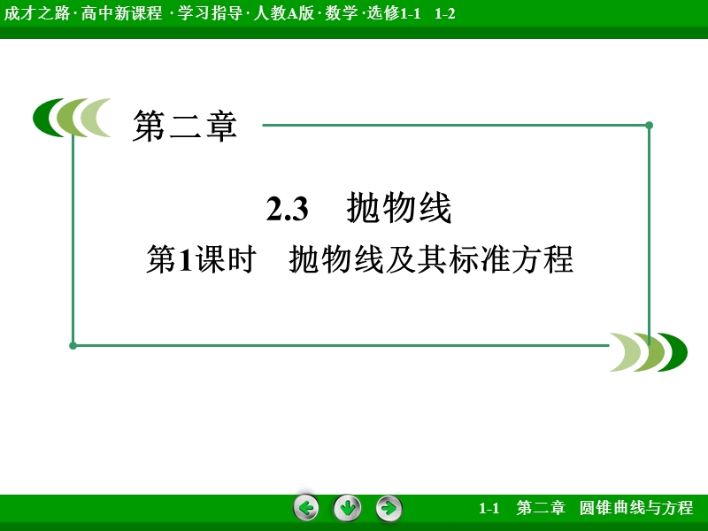 【成才之路】高中数学（人教a版）选修1-1课件：2.3 第1课时 抛物线及其标准方程 .ppt_第3页