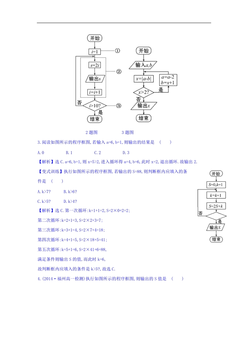 2017年秋人教版高中数学必修三课时提升作业（四） 1.1.2.3 循环结构、程序框图的画法 基础达标 word版含答案.doc_第2页