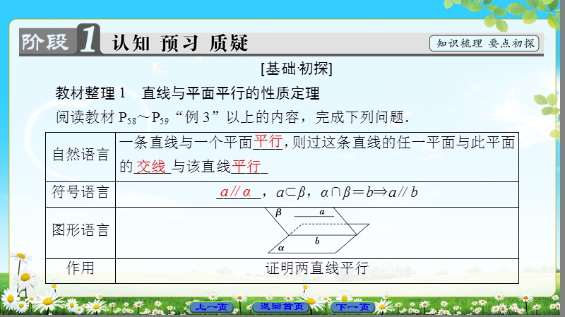 2018版高中数学（人教a版）必修2同步课件： 第2章 2.2.3 直线与平面平行的性质 2.2.4 平面与平面平行的性质.ppt_第3页