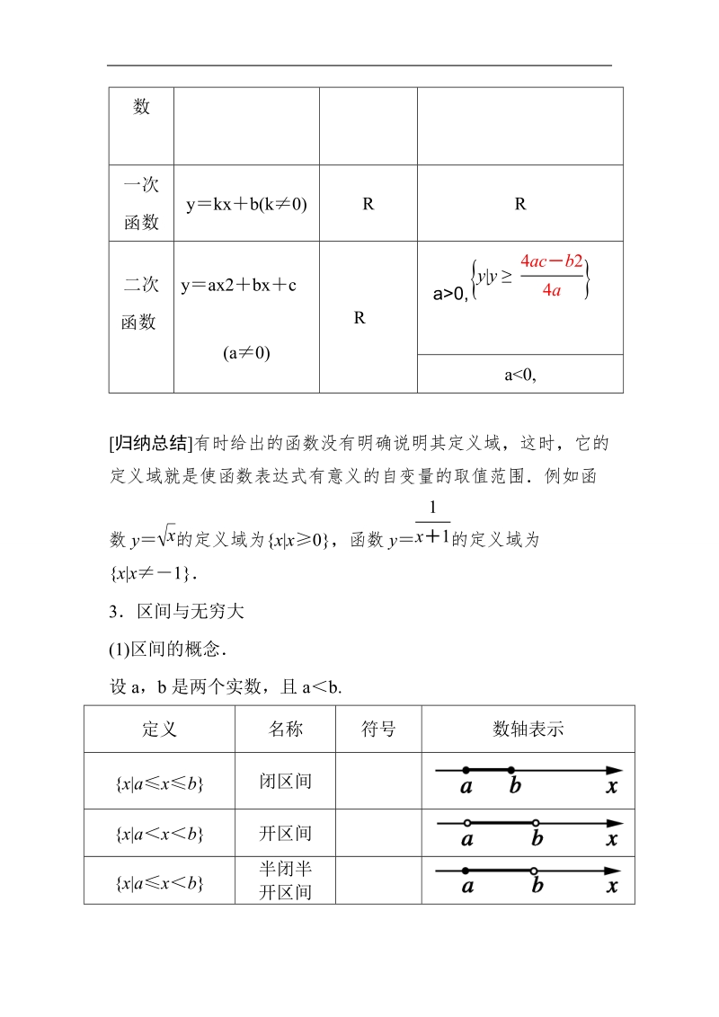 山东省济宁市学而优高一数学（新课标人教版）必修一知识点梳理：《1.2.1 函数的概念》（教师版）.doc_第3页