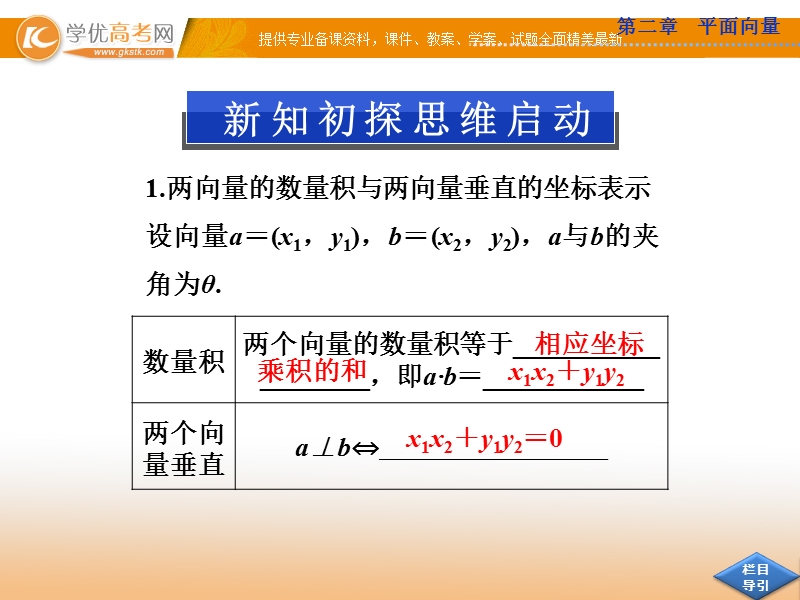 高中优化方案人教a版数学必修4课件：2.4.2 平面向量数量积的坐标表示、模、夹角.ppt_第3页