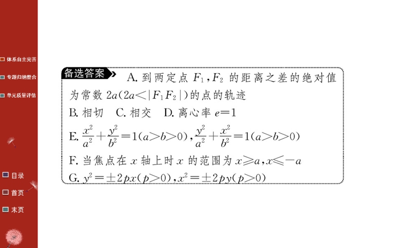 2016年秋《名校学案》高中数学人教a版（选修1-1）课件：第二章 圆锥曲线与方程 阶段复习课.ppt_第3页