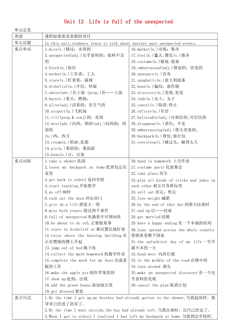 【名校课堂】2015年九年级英语全册unit 12 life is full of the unexpected（第1课时）导学案 人教新目标版.doc_第1页