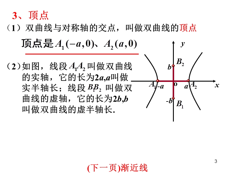 双曲线的简单几何性质(二).ppt_第3页