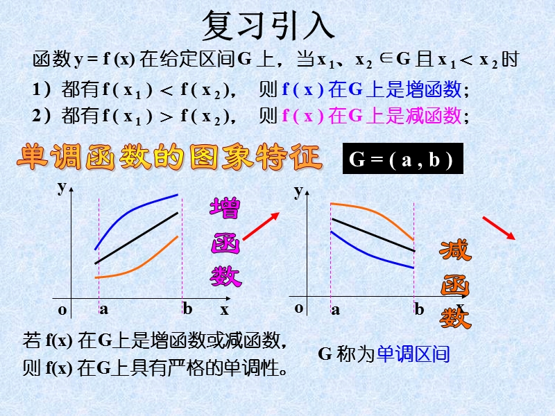 湖北省荆州市沙市第五中学人教版高中数学选修1-1 3-3-1函数的单调性与导数 课件.ppt_第3页