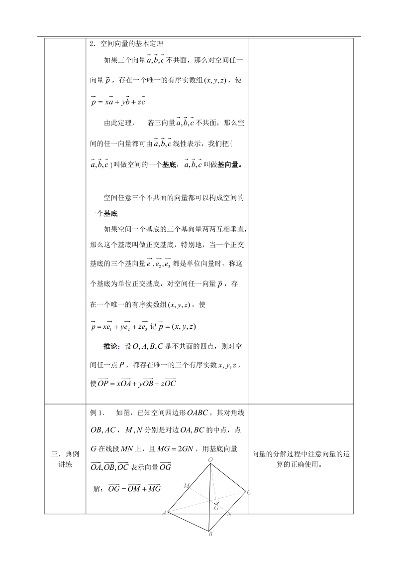 湖北省巴东一中高中数学人教a版选修1-1新课程教案：3.1.4空间向量的正交分解及坐标表示.doc_第2页