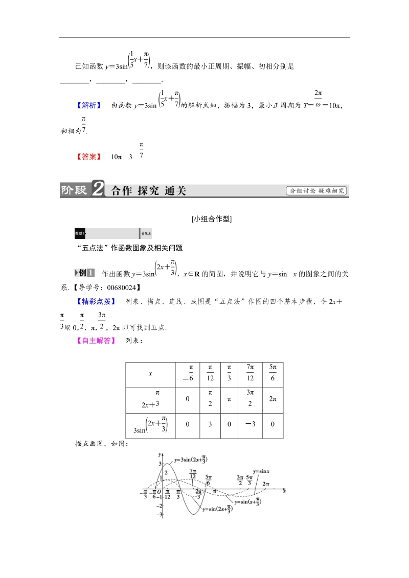 2018版高中数学（人教a版）必修4同步教师用书：必考部分 第1章 1.5 函数y＝asin(ωx＋φ)的图象.doc_第3页