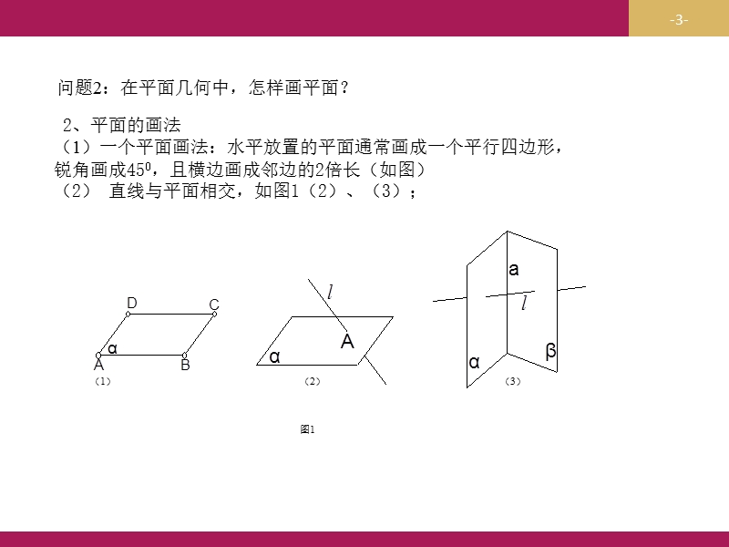 【志鸿优化设计-赢在课堂】（人教）高中数学必修二课件 第二章　点、直线、平面之间的位置关系 2.1空间点、直线、平面之间的位置关系.ppt_第3页