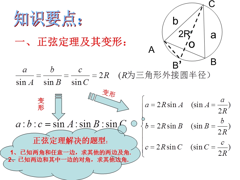 河北省抚宁县第六中学人教a版高中数学必修五课件：第一章 解三角形（共19张ppt）.ppt_第2页