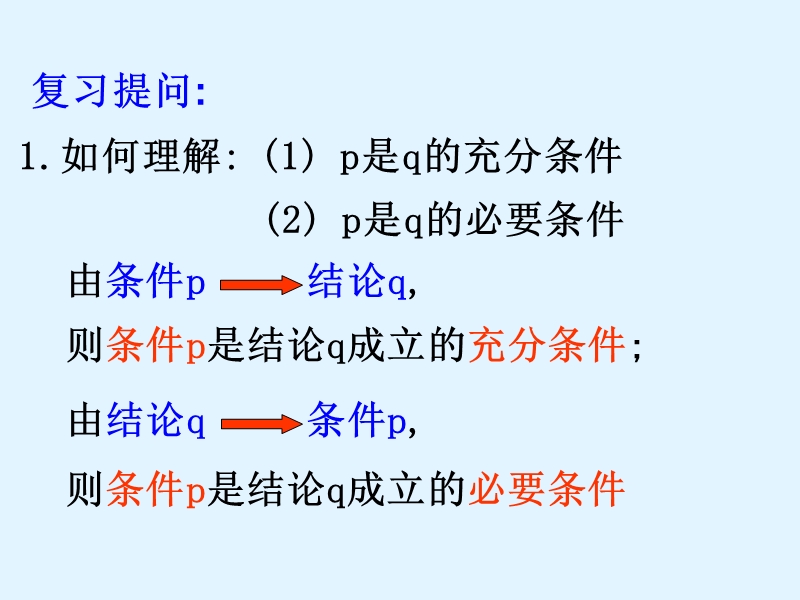 【课时讲练通】人教a版高中数学选修1-1课件：1.2.2 充要条件（教学能手示范课）.ppt_第2页