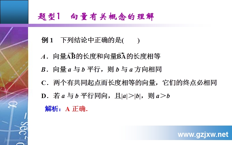 【金版学案】2015-2016高中数学人教必修4课件：2．1《平面向量的实际背景及基本概念》.ppt_第3页