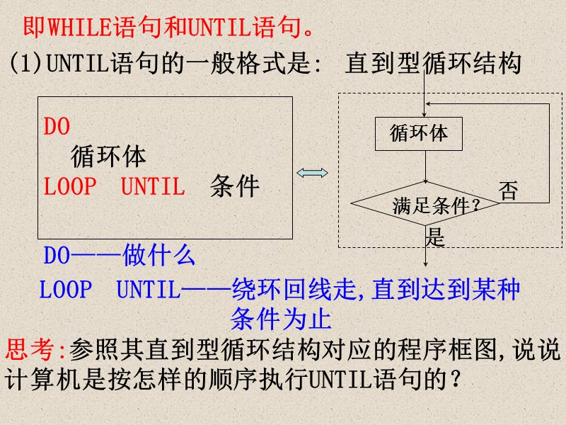 【教师参考】新课标人教a版必修3同课异构课件：1.2.3 循环语句 2.ppt_第3页