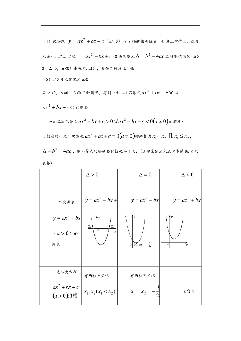 孟老师全面剖析高一数学新课标人教版必修五必学知识教学案：3.2 一元二次不等式及其解法.doc_第3页