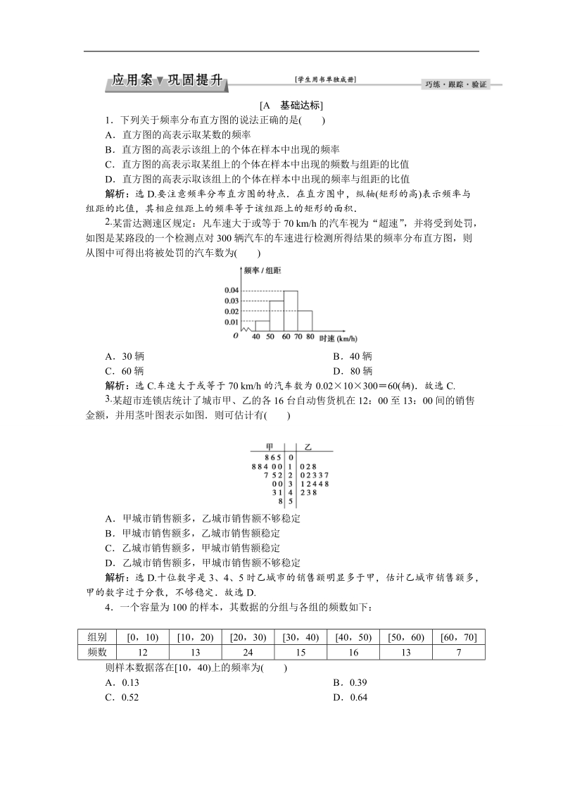 2017高中同步创新课堂数学优化方案（人教a版必修3）练习：第二章2．2　2.2.1用样本的频率分布估计总体分布 应用案巩固提升.doc_第1页