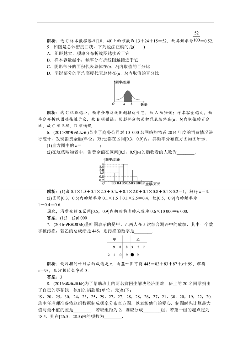 2017高中同步创新课堂数学优化方案（人教a版必修3）练习：第二章2．2　2.2.1用样本的频率分布估计总体分布 应用案巩固提升.doc_第2页