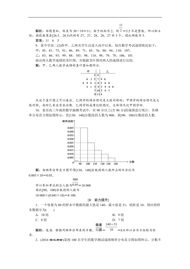 2017高中同步创新课堂数学优化方案（人教a版必修3）练习：第二章2．2　2.2.1用样本的频率分布估计总体分布 应用案巩固提升.doc_第3页