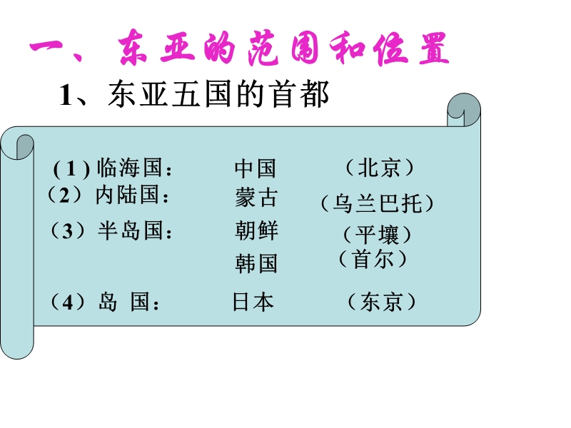 高中地理东亚(日本)课件.ppt_第3页