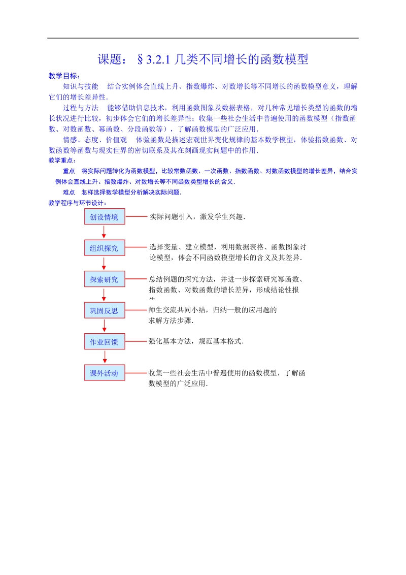 辽宁省沈阳市第二十一中学高中数学必修一教案 3.2.1几类不同增长的函数模型.doc_第1页