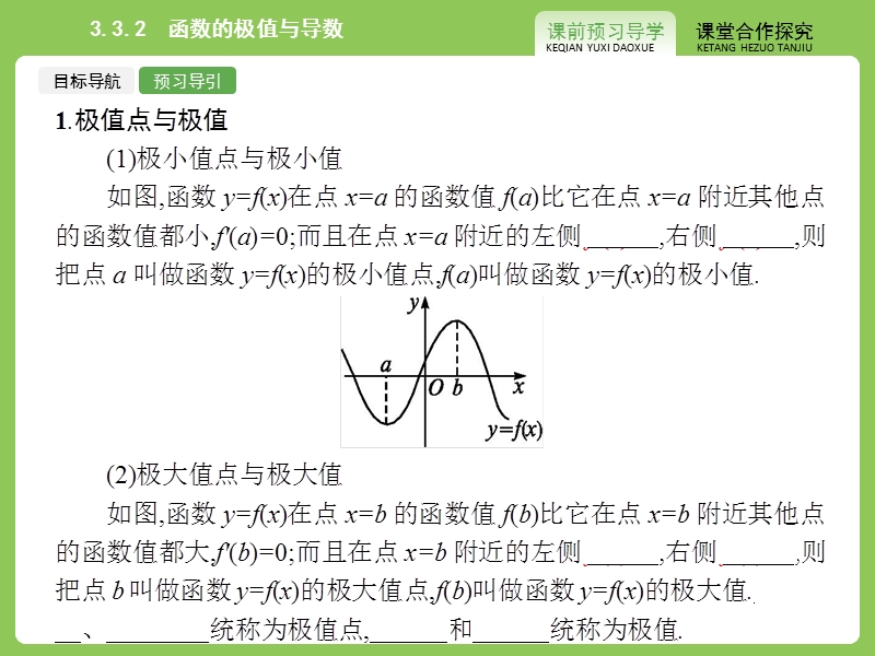 【志鸿优化设计】2015高中数学人教a版选修1-1精品课件：3.3.2 函数的极值与导数.ppt_第3页