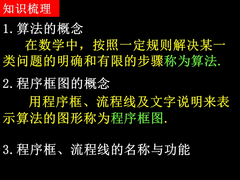 高一数学课件（1-1算法初步单元小结）.ppt_第3页