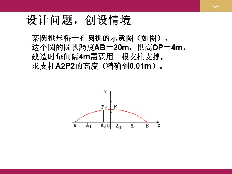 【志鸿优化设计-赢在课堂】（人教）高中数学必修二课件 第四章 圆与方程 4.2.3直线与圆的方程的应用课件.ppt_第2页