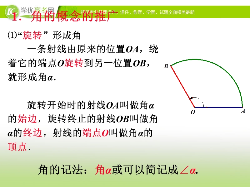 湖南省高中数学人教a版必修4：任意角课件.ppt_第2页