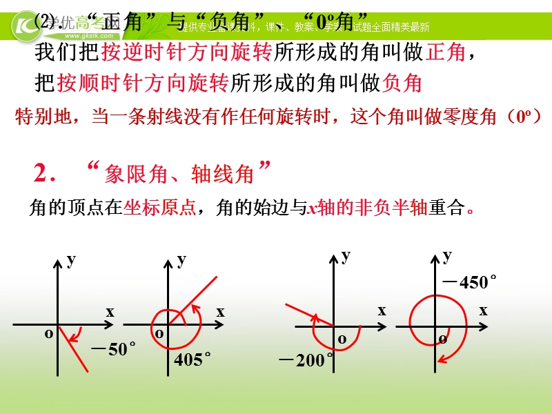 湖南省高中数学人教a版必修4：任意角课件.ppt_第3页