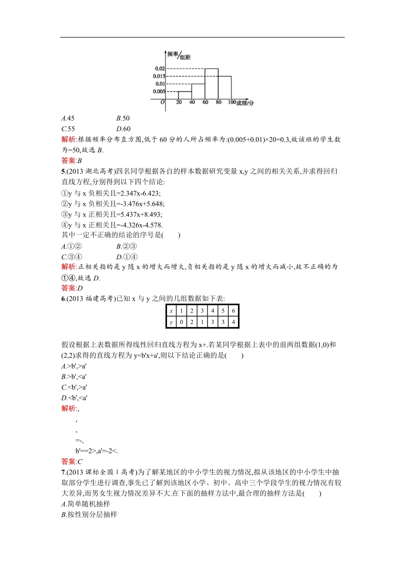 【优化设计】高中人教a版数学必修3作业：第2章 统计 章测评b word版含答案.doc_第2页