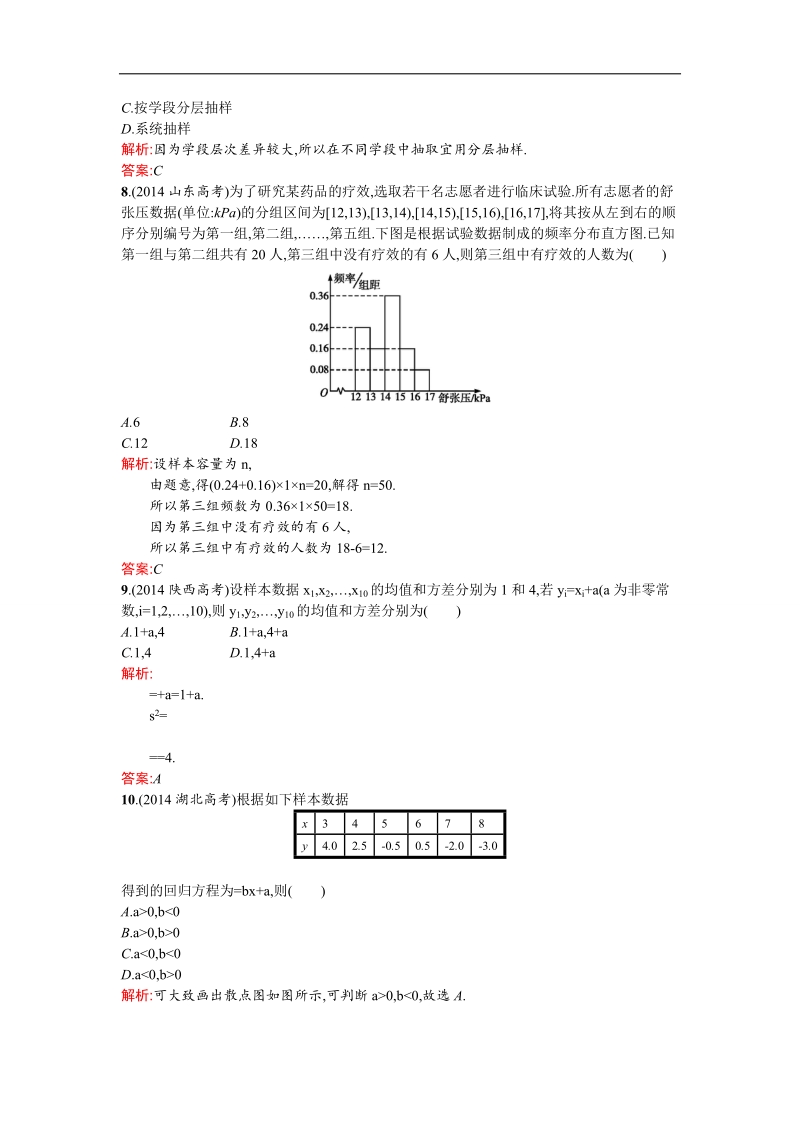 【优化设计】高中人教a版数学必修3作业：第2章 统计 章测评b word版含答案.doc_第3页