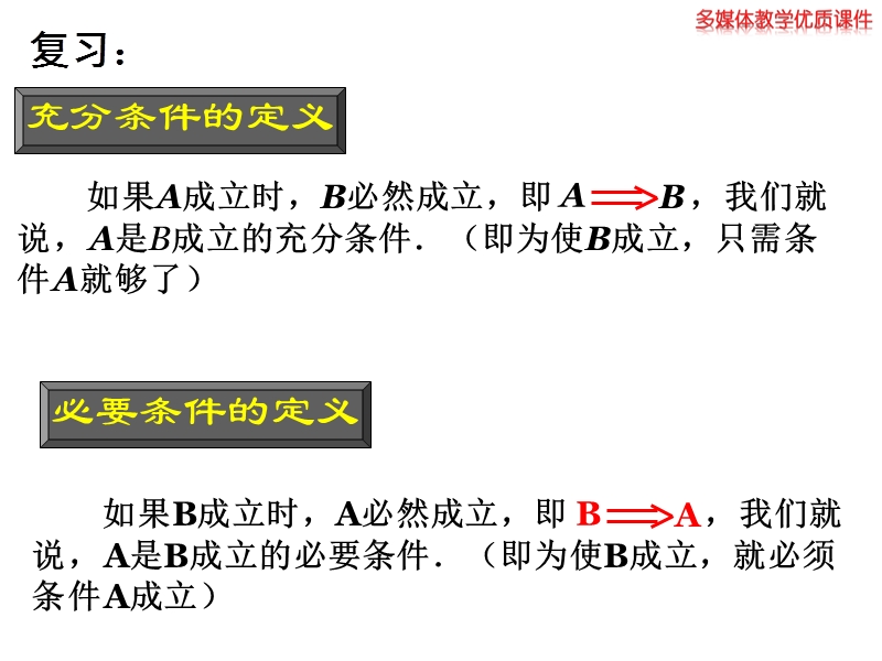 1.2.2 充要条件.ppt_第2页