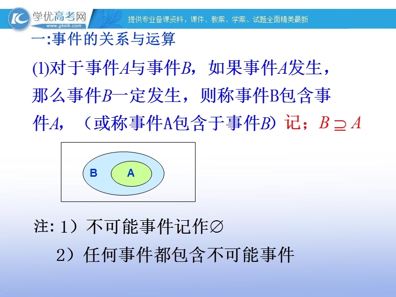 高一数学人教a版必修3课件：概率的基本性质1.ppt_第3页