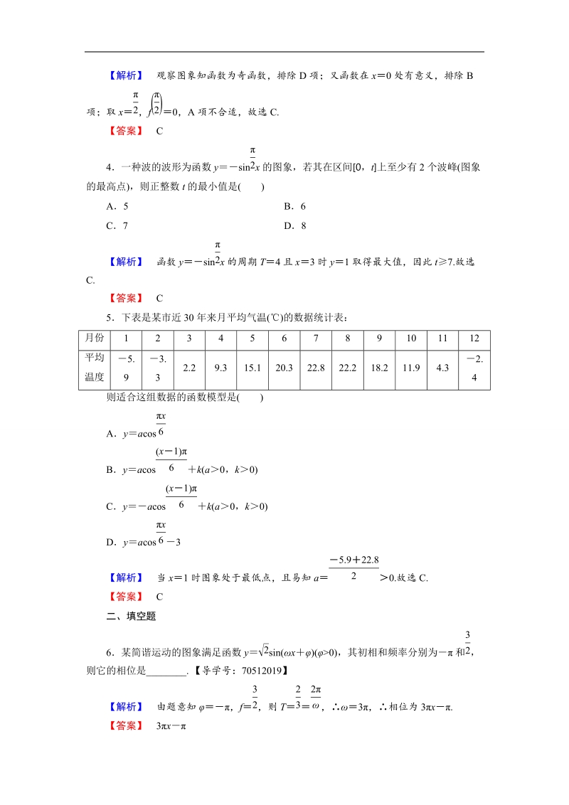 2018版高中数学（人教a版）必修4同步练习题：必考部分 第1章 1.6 学业分层测评10.doc_第2页