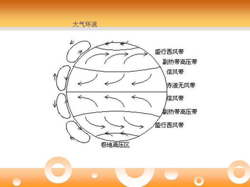 机械设计一轮.ppt_第2页