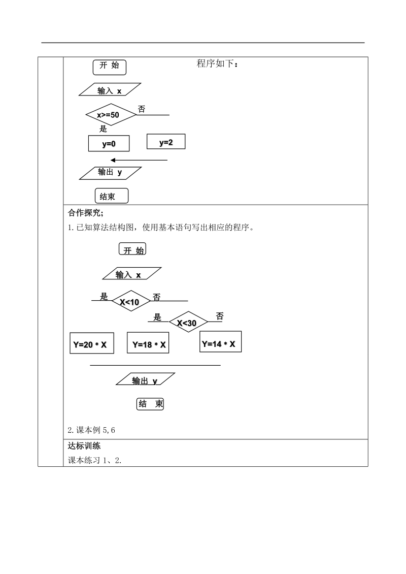 吉林省东北师范大学附属中学2015春数学理科人教a版必修三学案：1.2.2-1.2.3条件语句和循环语句[理科].doc_第2页