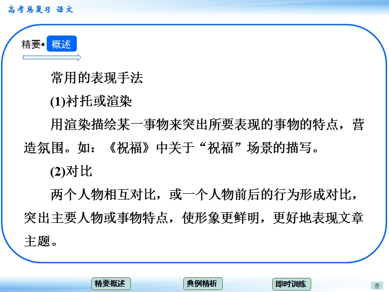 高考语文一轮复习课件：6.4鉴赏艺术手法 考点二 对表现手法的考查（人教版）.ppt_第2页