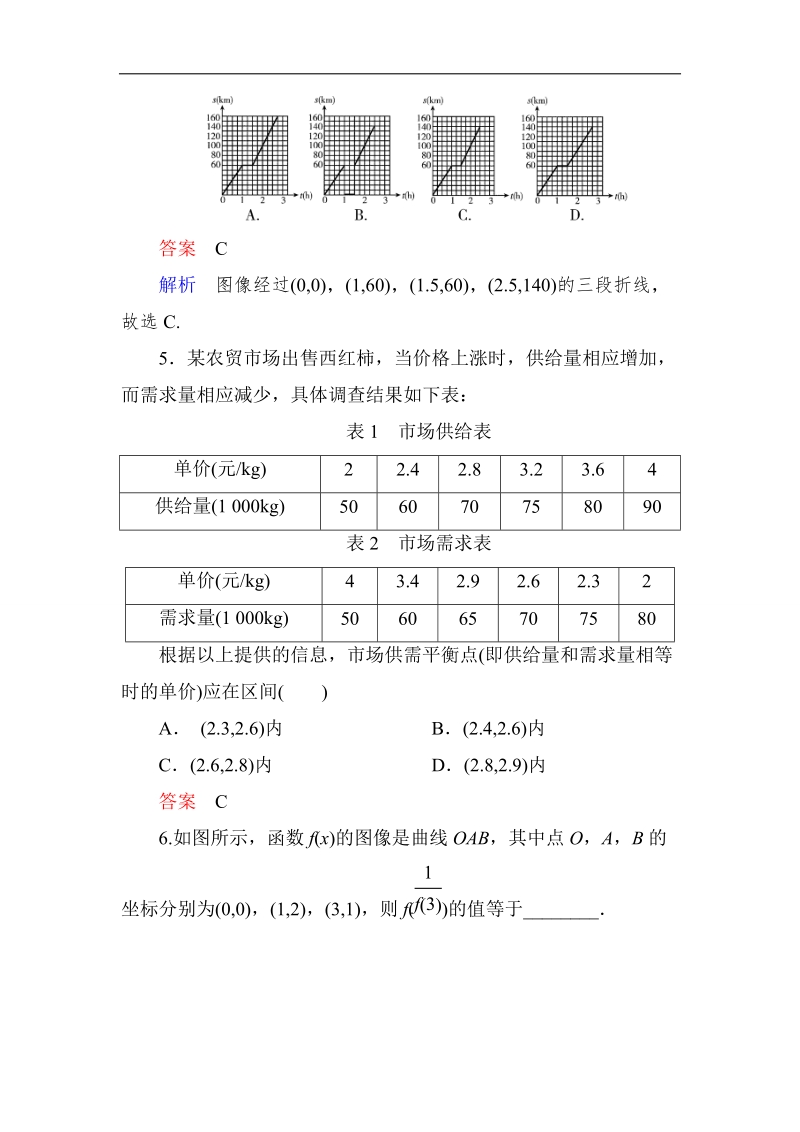 【高考调研】高一数学（人教a版必修一）课时作业：1-2函数及其表示 习题课.doc_第2页