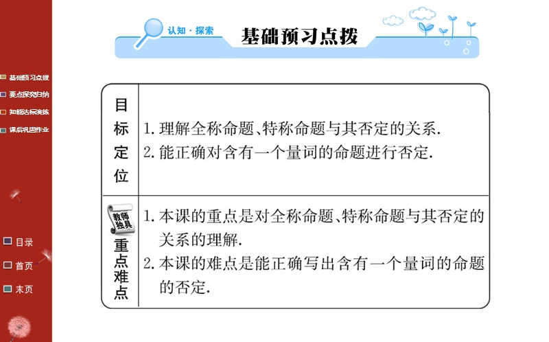 【学案】2016年秋高中数学人教a版选修1-1课件：第一章 常用逻辑用语1.4.3.ppt_第2页