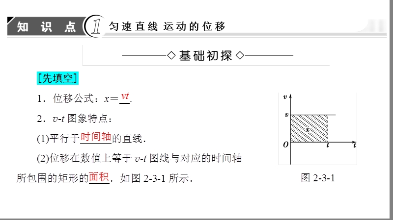 高中物理(人教版必修一)同步课件：第2章3-匀变速直线运动的位移与时间的关系.ppt_第3页