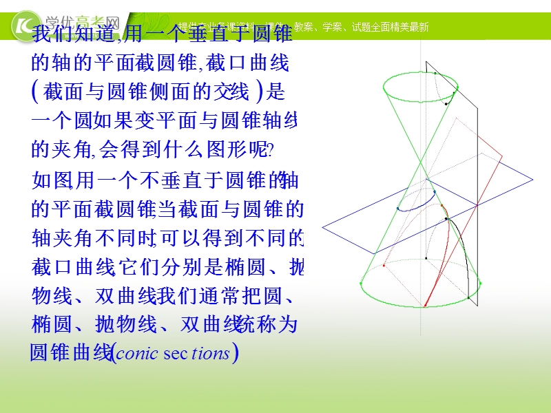 【课时讲练通】2017版（人教版）高中数学选修1-1（课件）：2.1 椭圆 2.1.1 椭圆及其标准方程.ppt_第1页