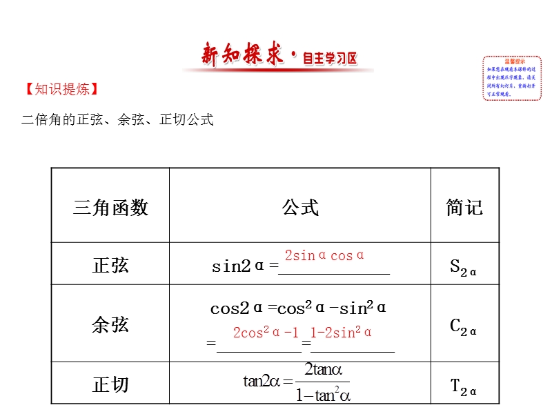 【世纪金榜】2016人教版高中数学必修四课件：3.1.3 二倍角的正弦、余弦、正切公式 精讲优练课型.ppt_第2页