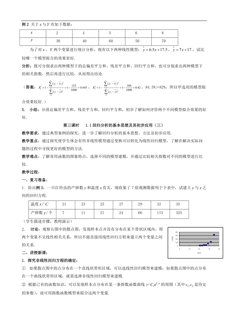 《回归分析的基本思想及其初步应用》教案（新人教a版选修1-1）.doc_第3页