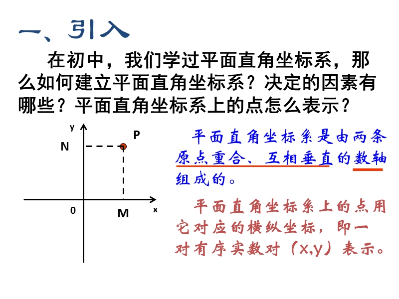 湖北省人教a版高一数学必修二课件：4.3.1 空间直角坐标系.ppt_第3页